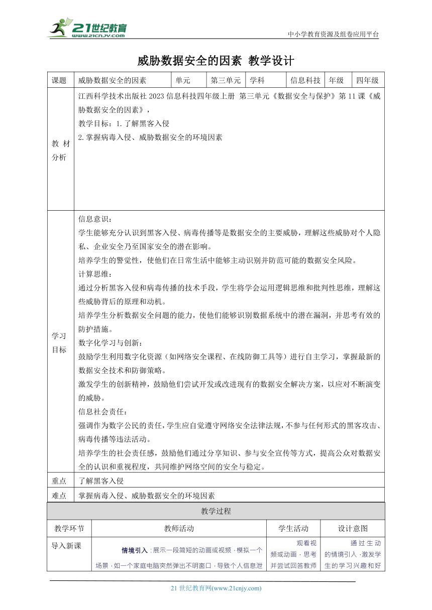 小学信息技术