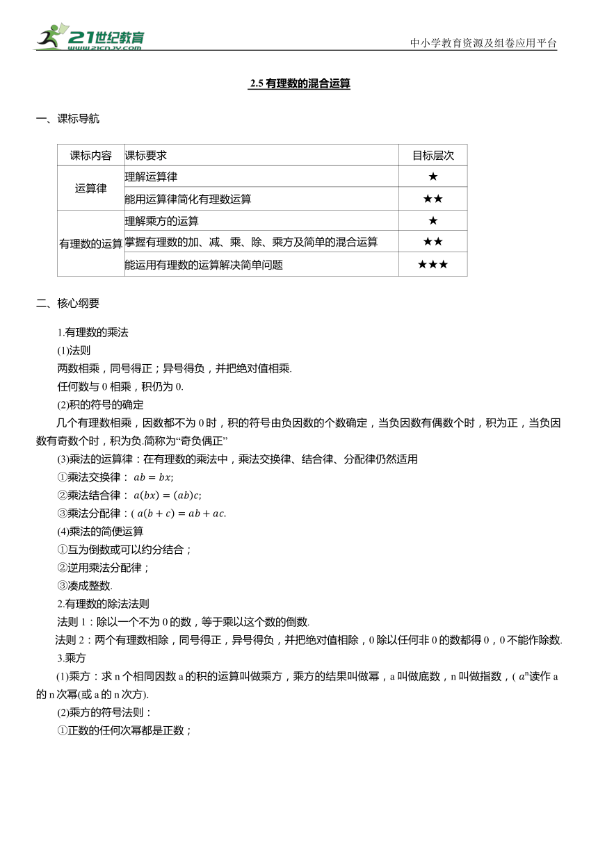 初中数学