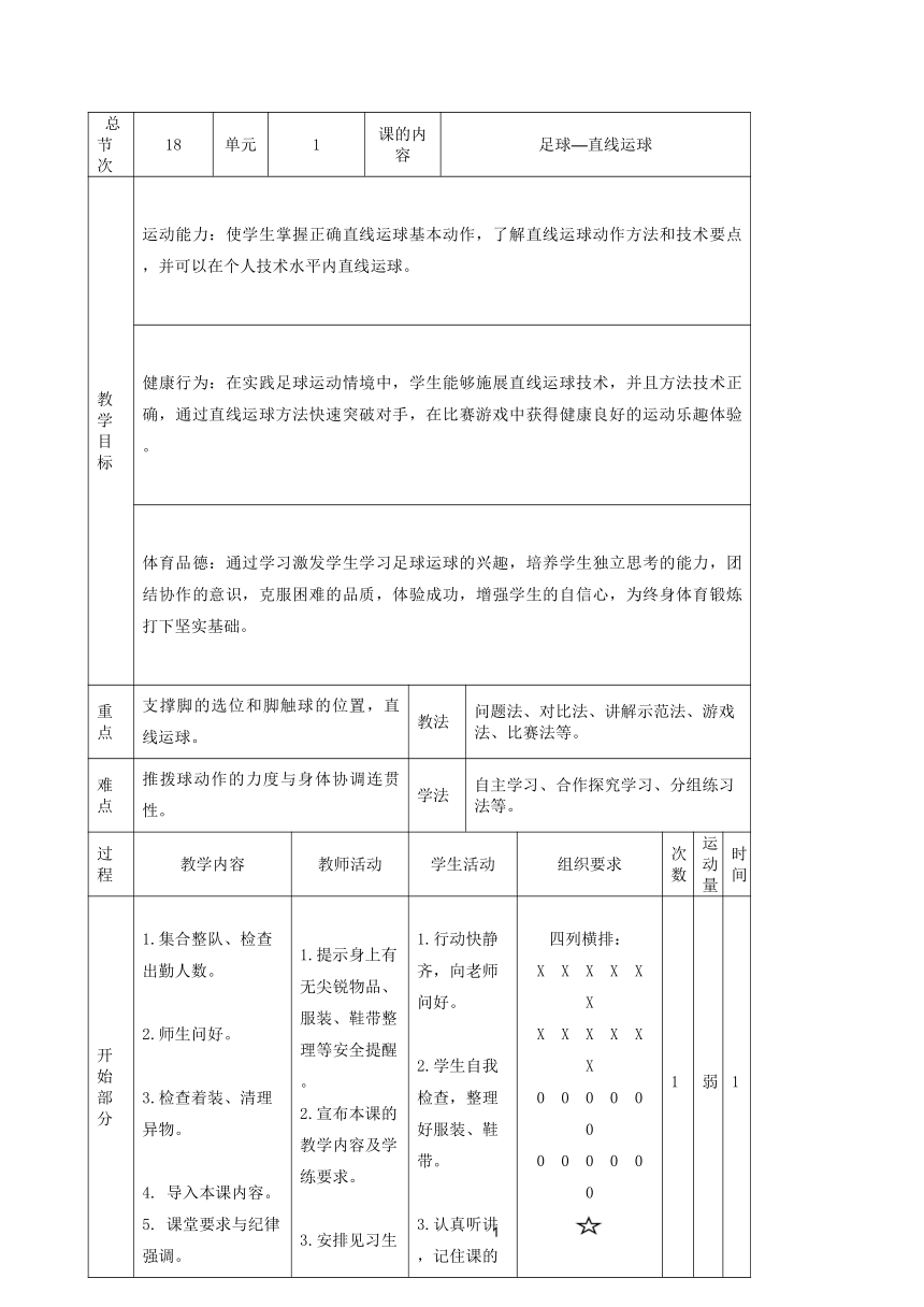 初中体育