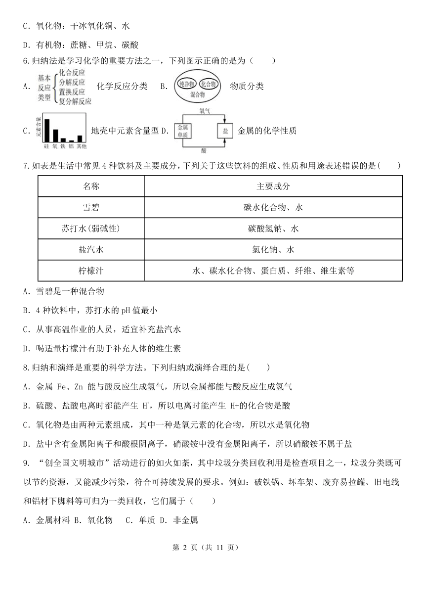 初中科学