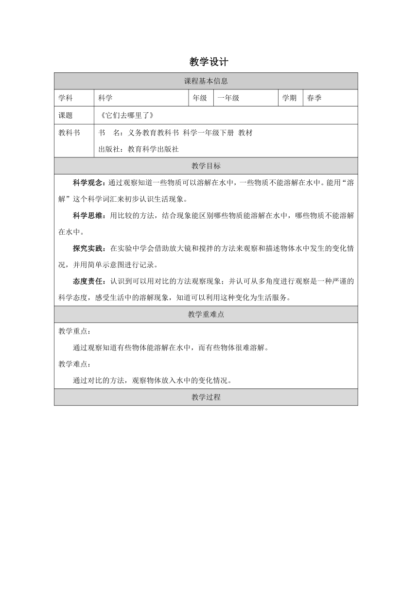 小学科学