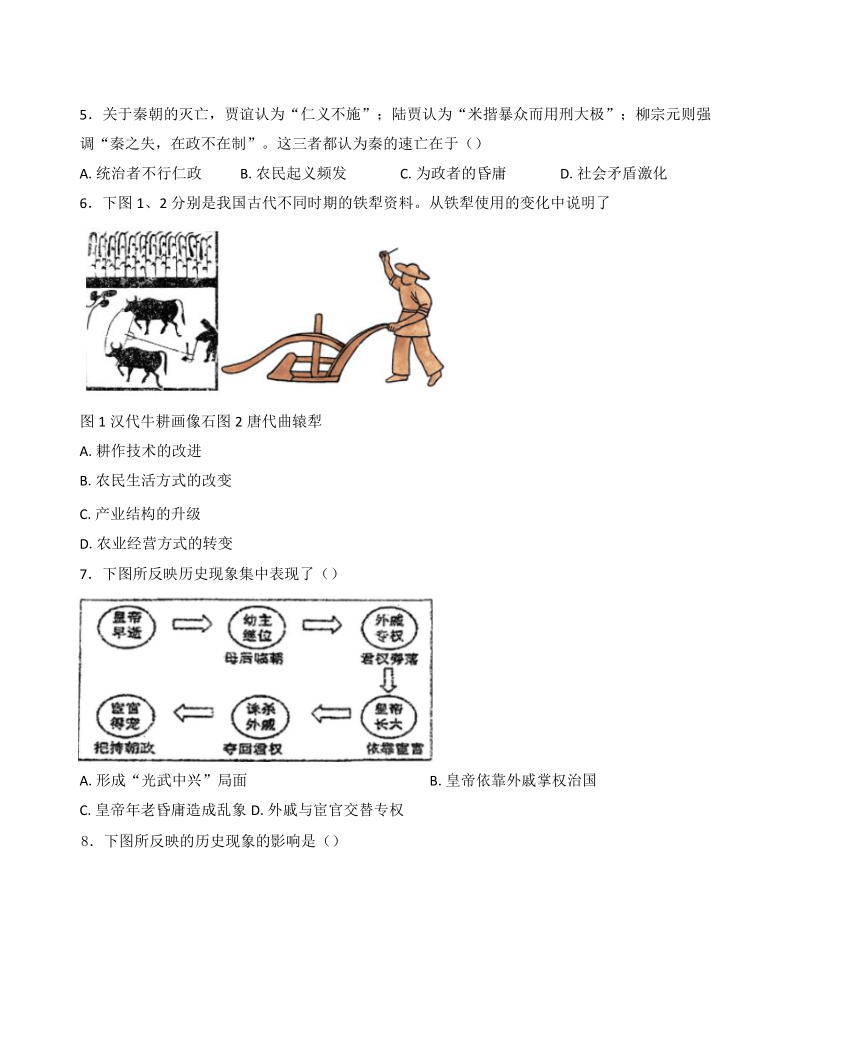 高中历史