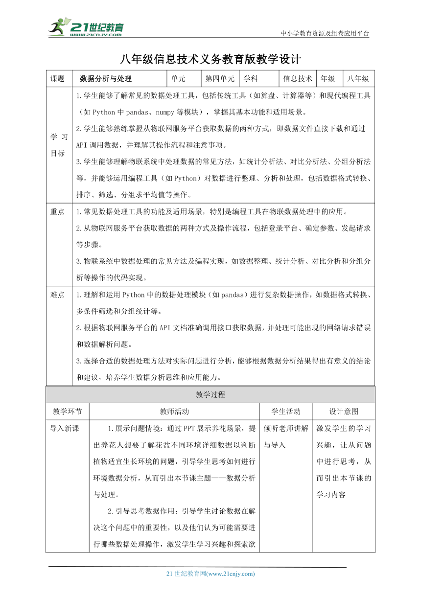 初中信息技术