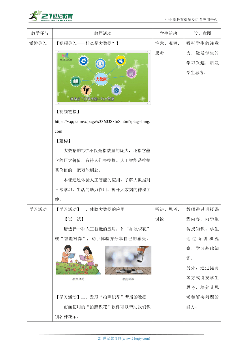 小学信息技术