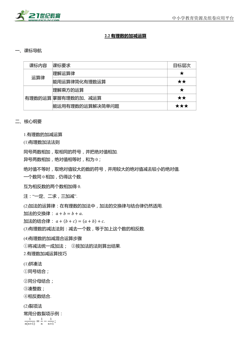 初中数学