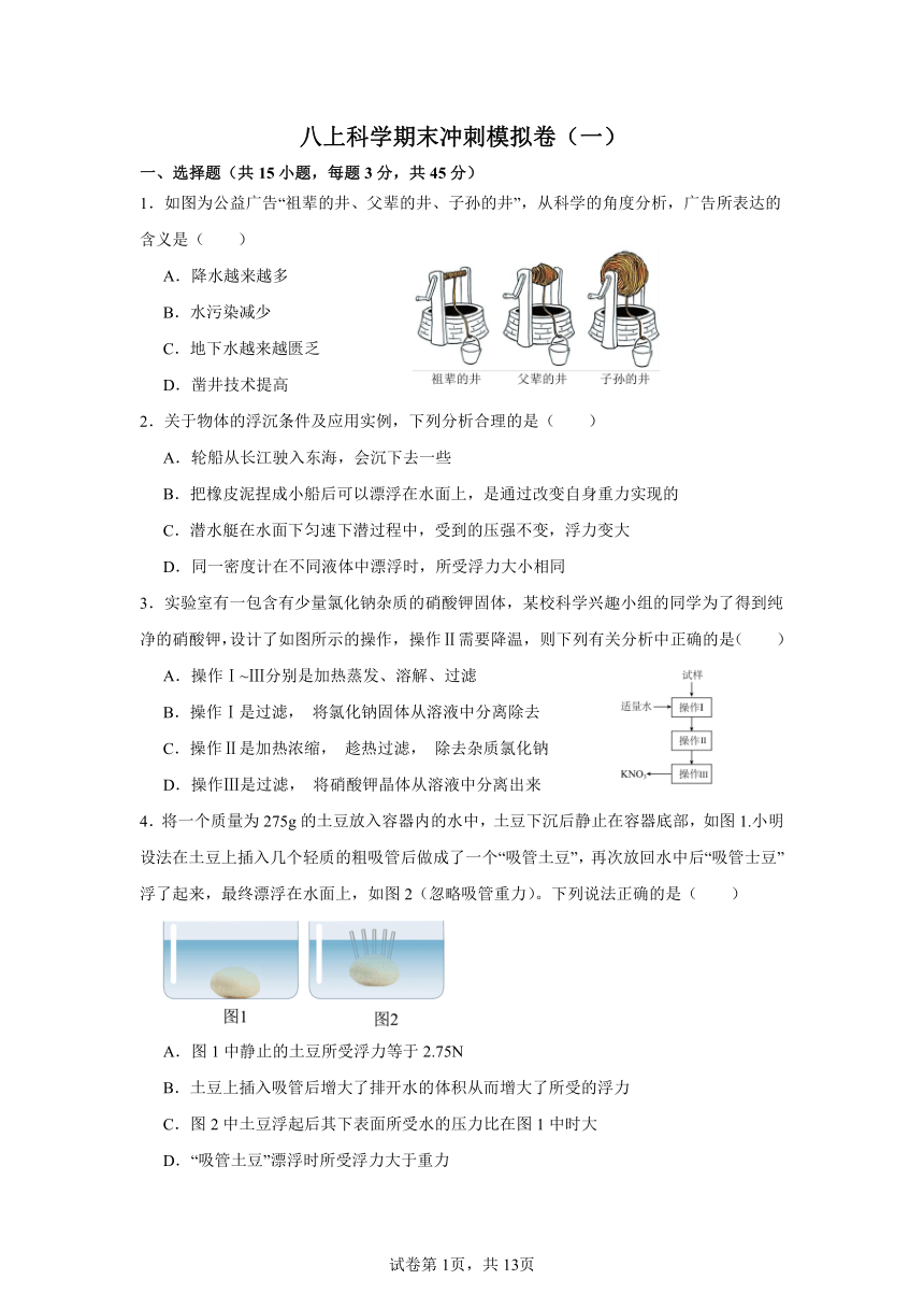 初中科学