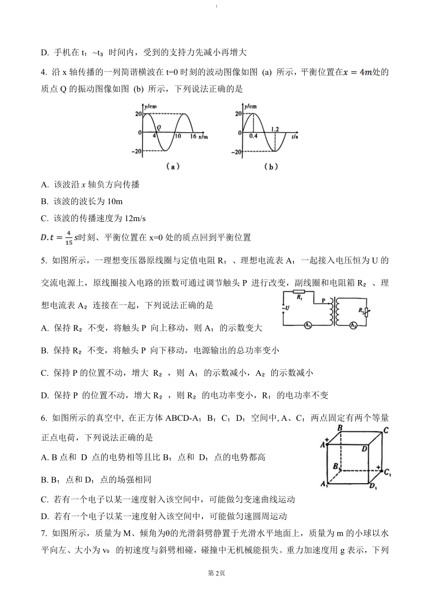 高中物理