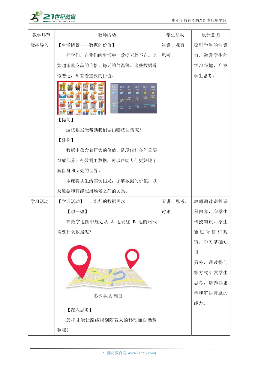 小学信息技术