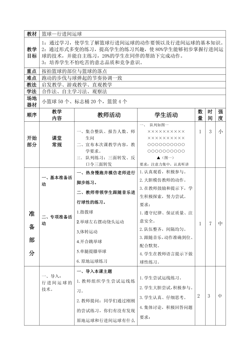 小学体育