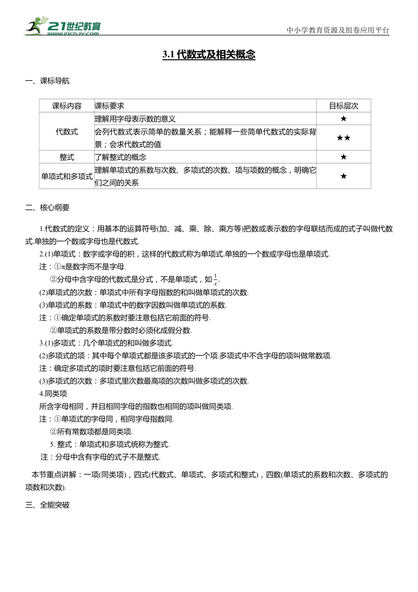 初中数学