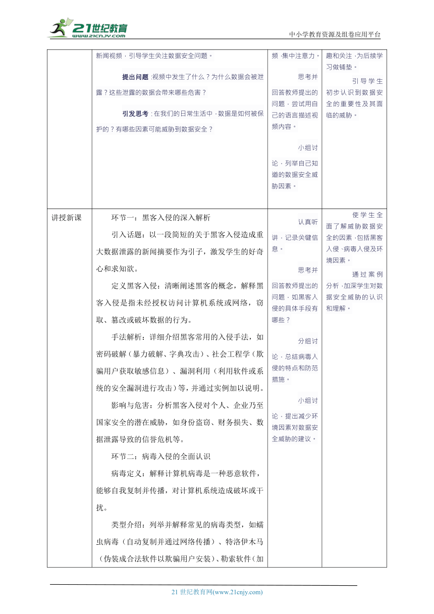 小学信息技术