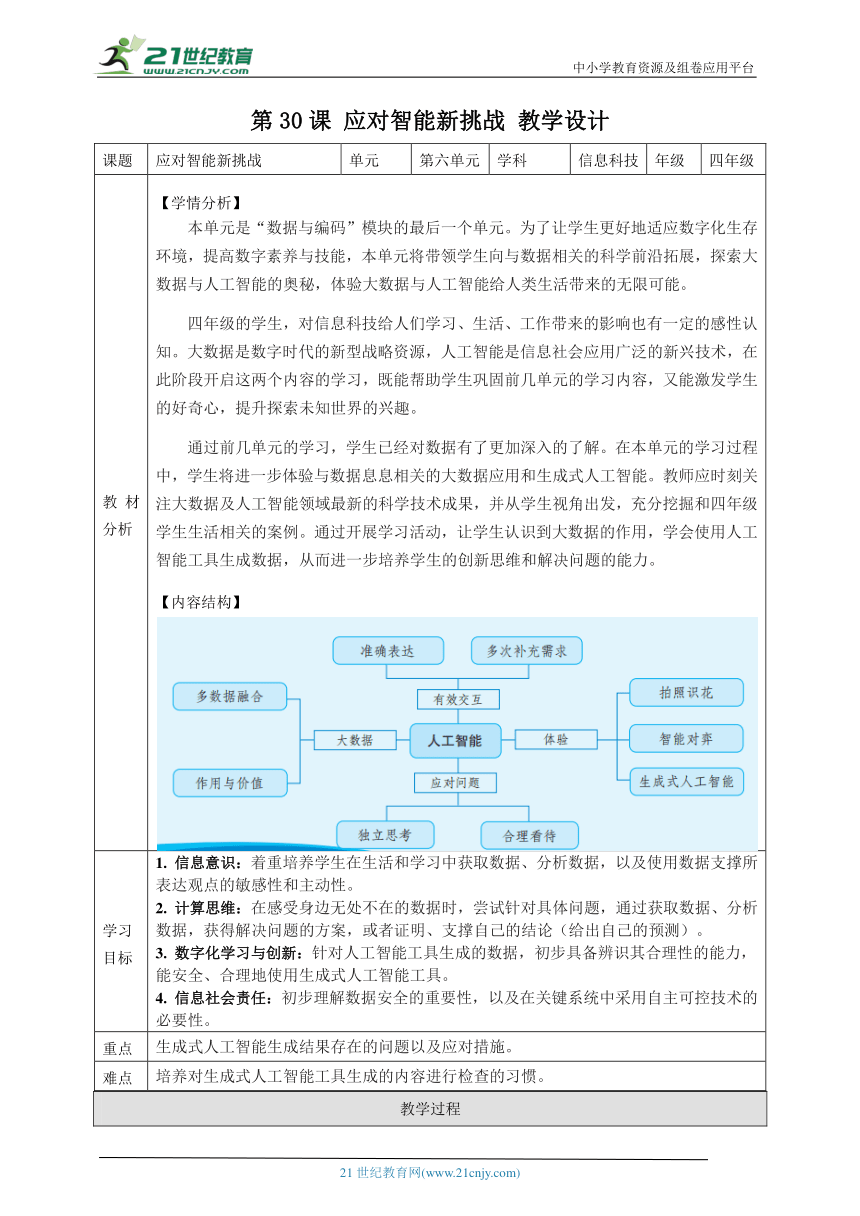 小学信息技术