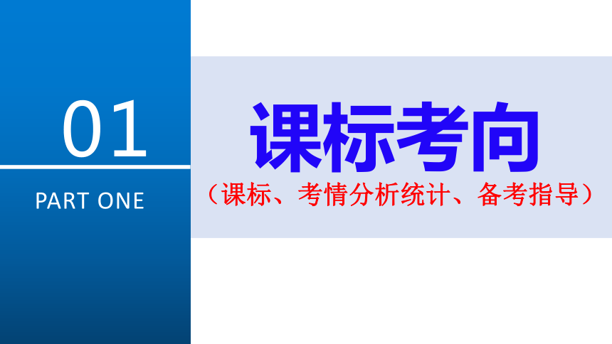 高中思想政治