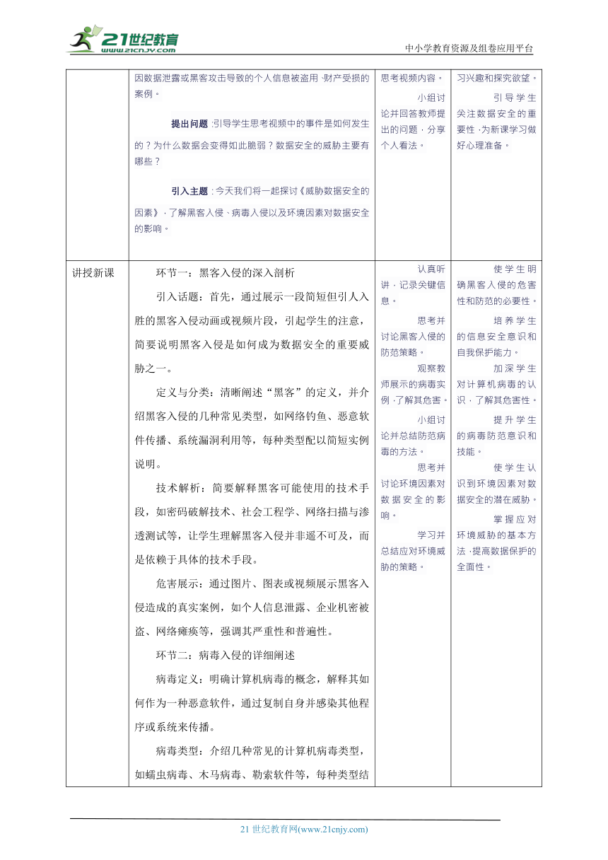 小学信息技术