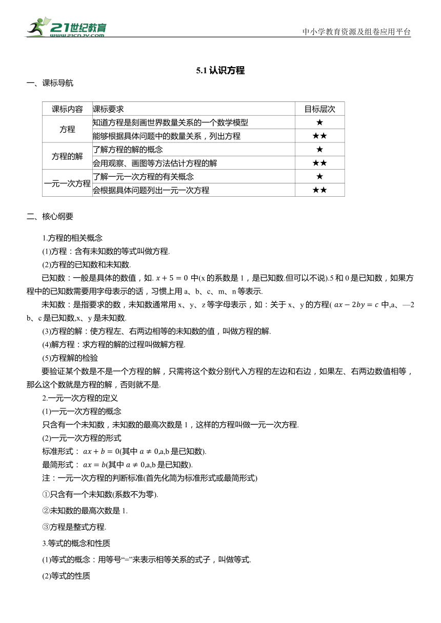 初中数学