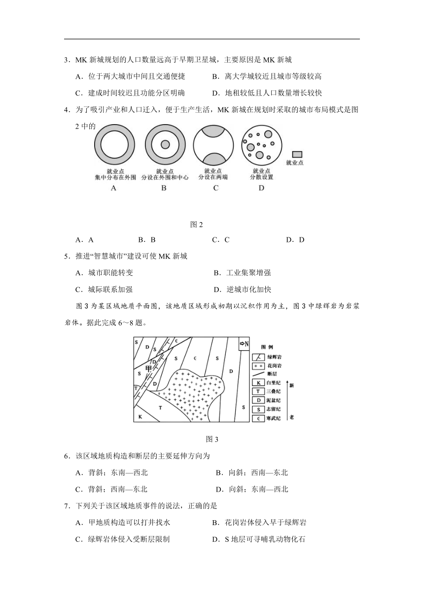 高中地理