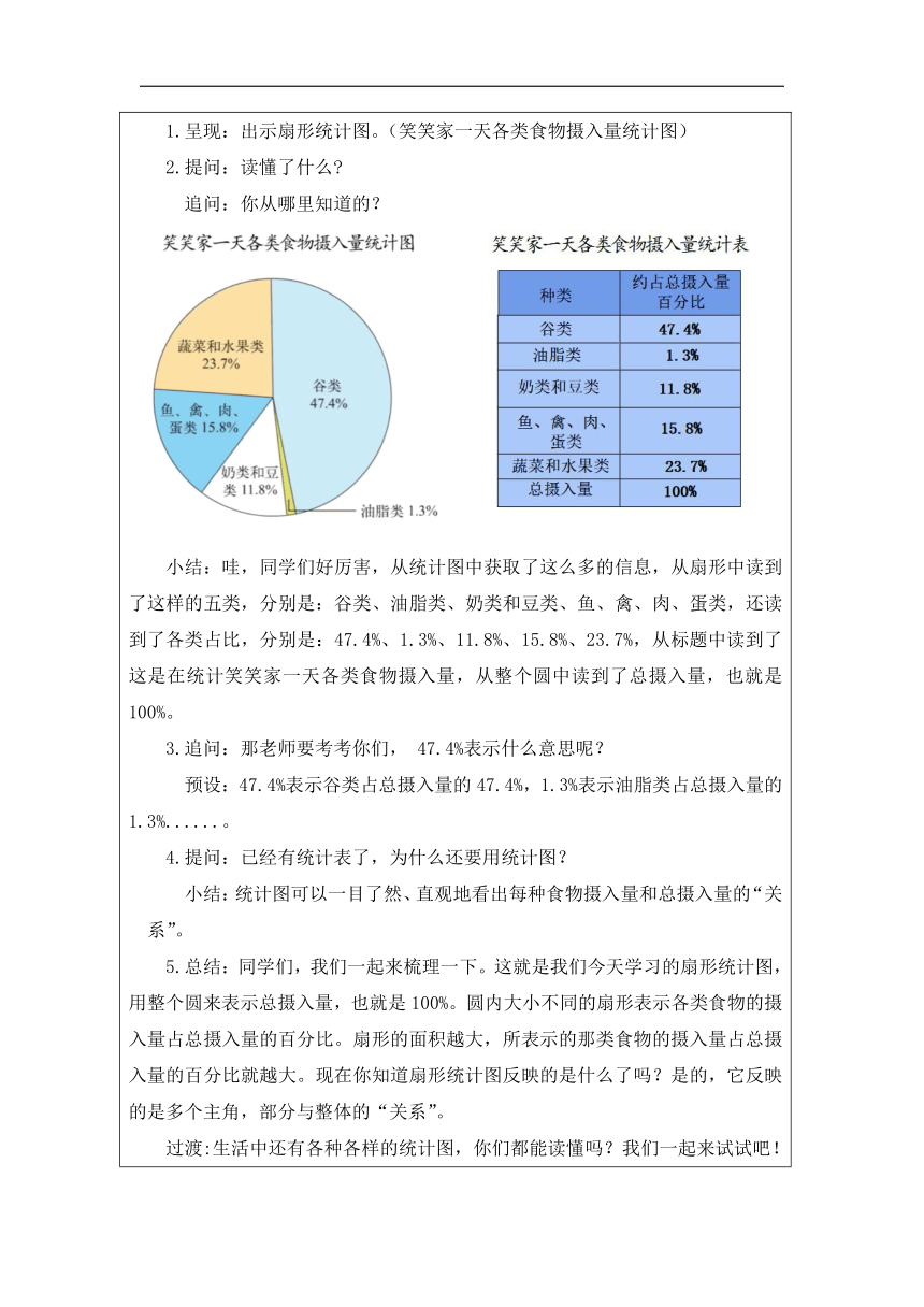 小学数学