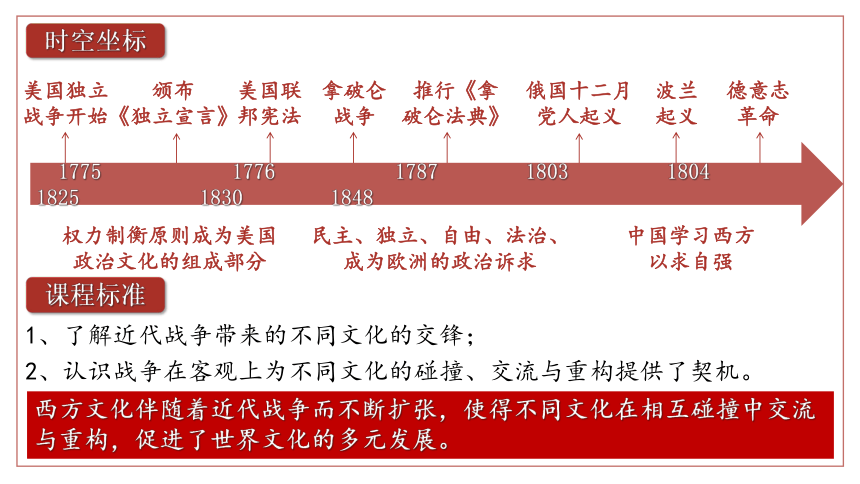 高中历史