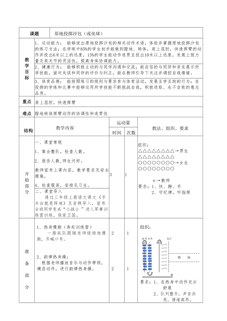 小学体育