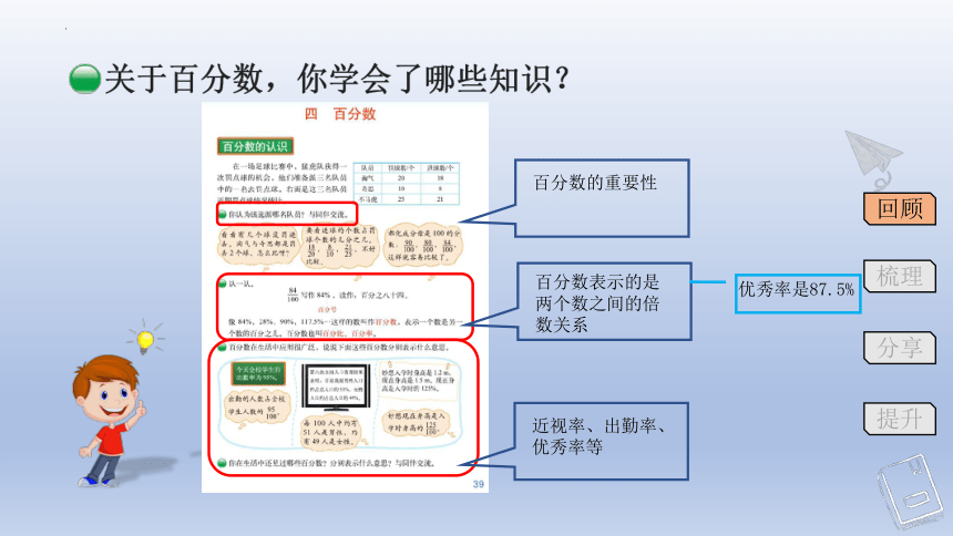 小学数学