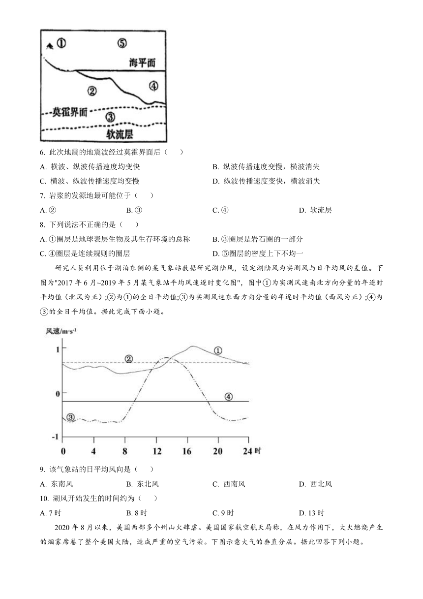 高中地理