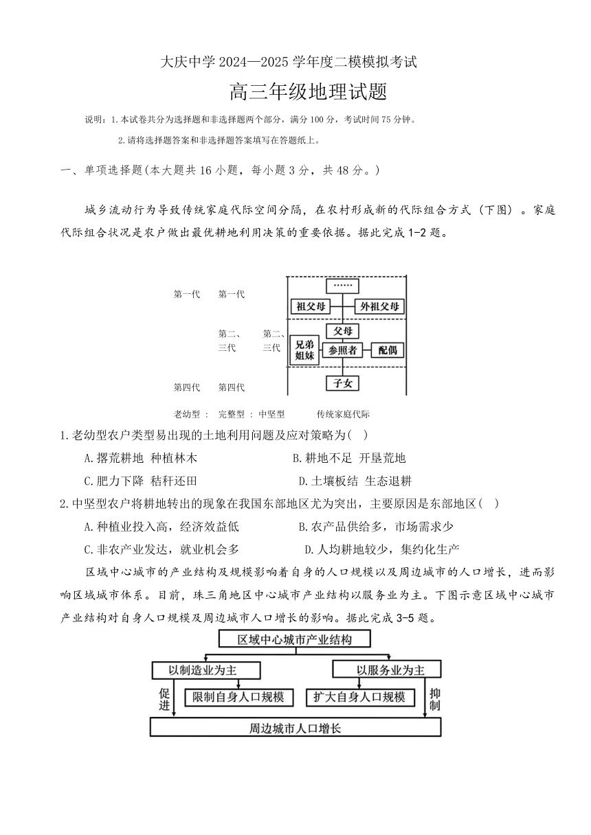 高中地理