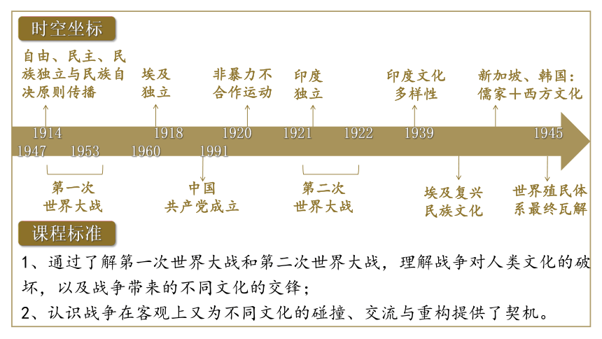 高中历史