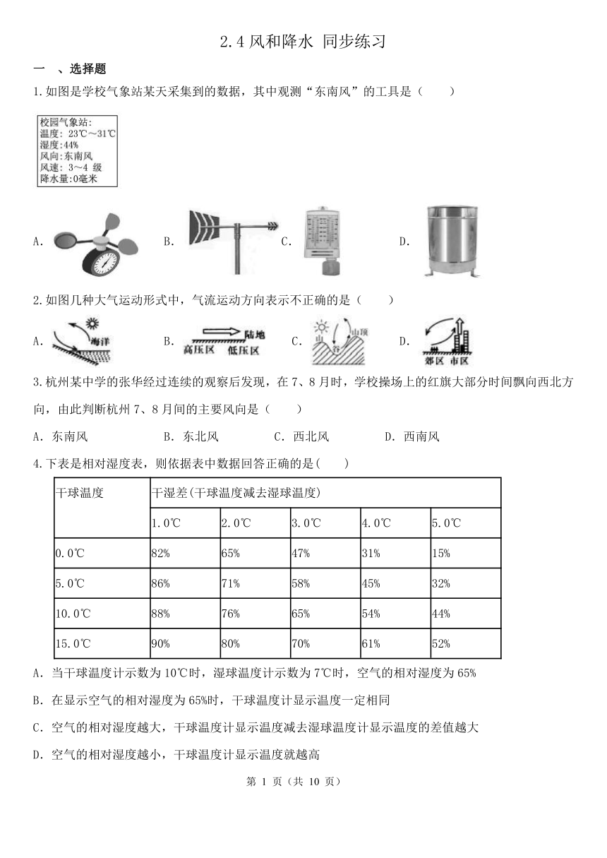 初中科学