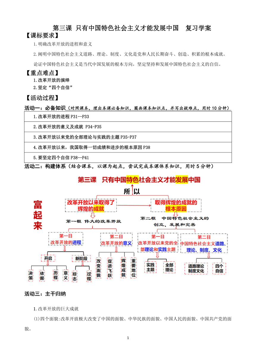 高中思想政治