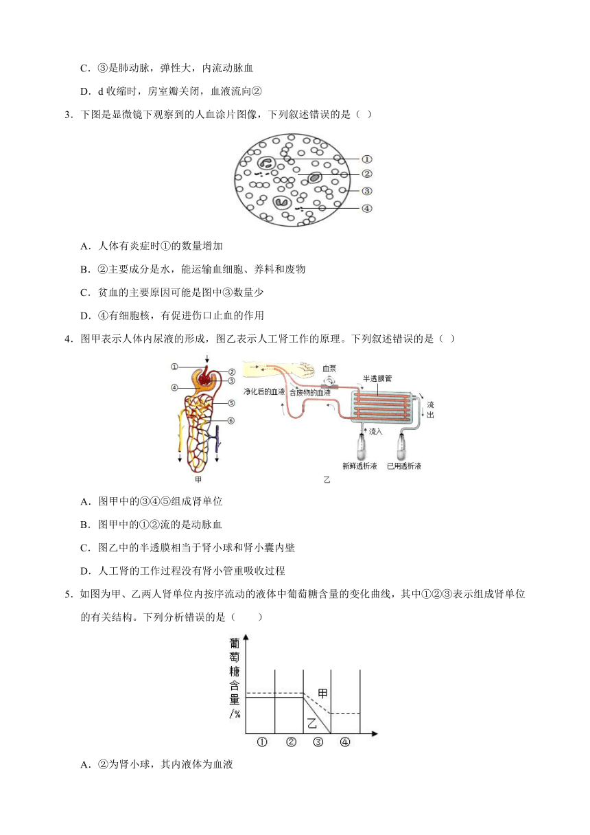 初中生物