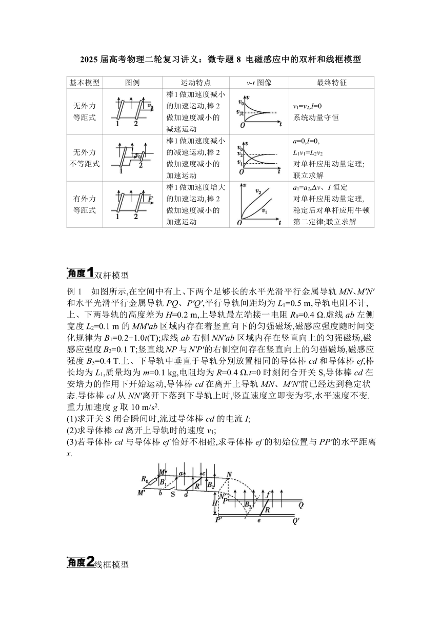 高中物理