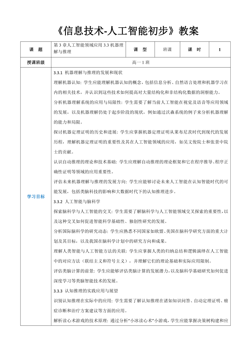 高中信息技术