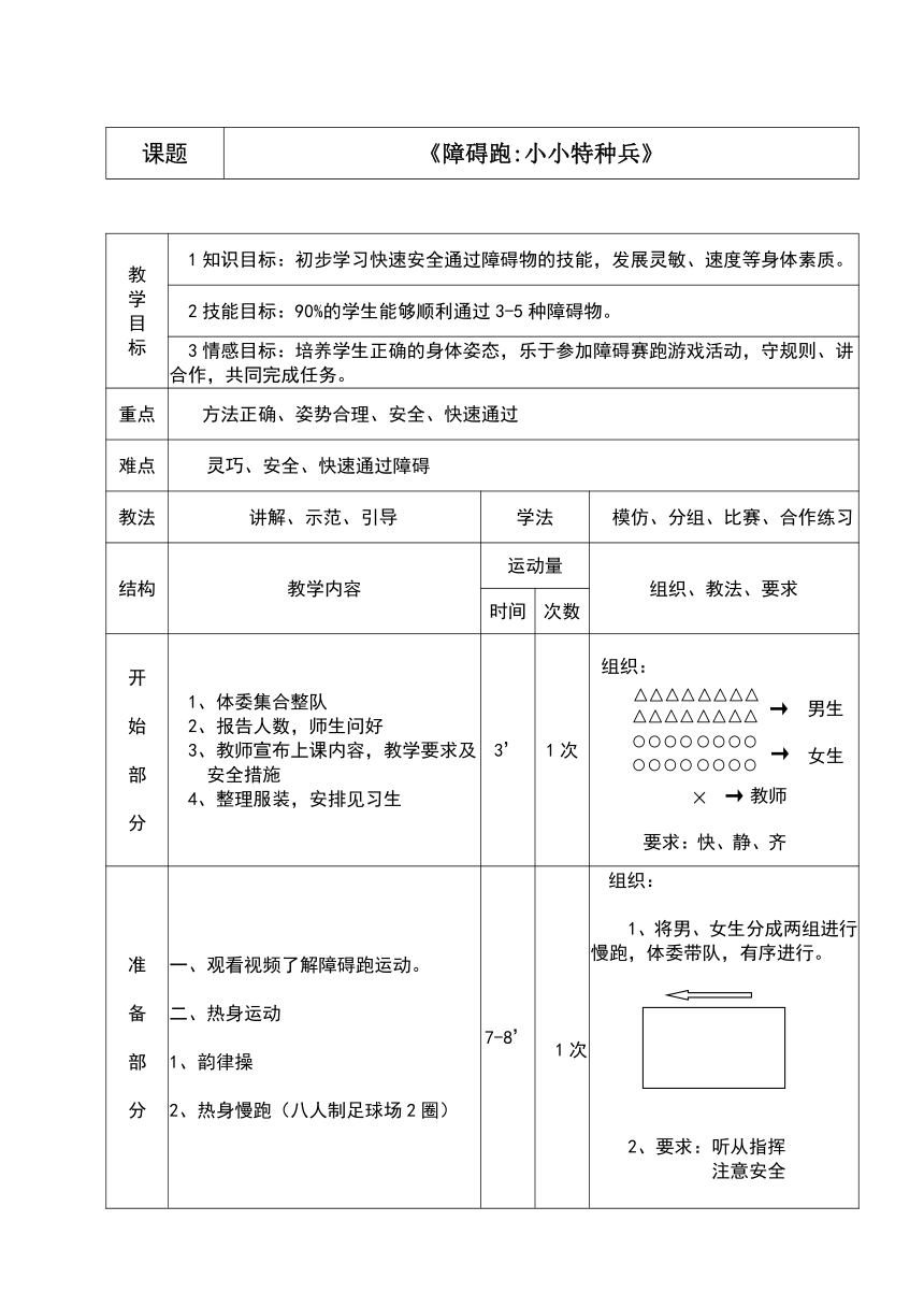 小学体育