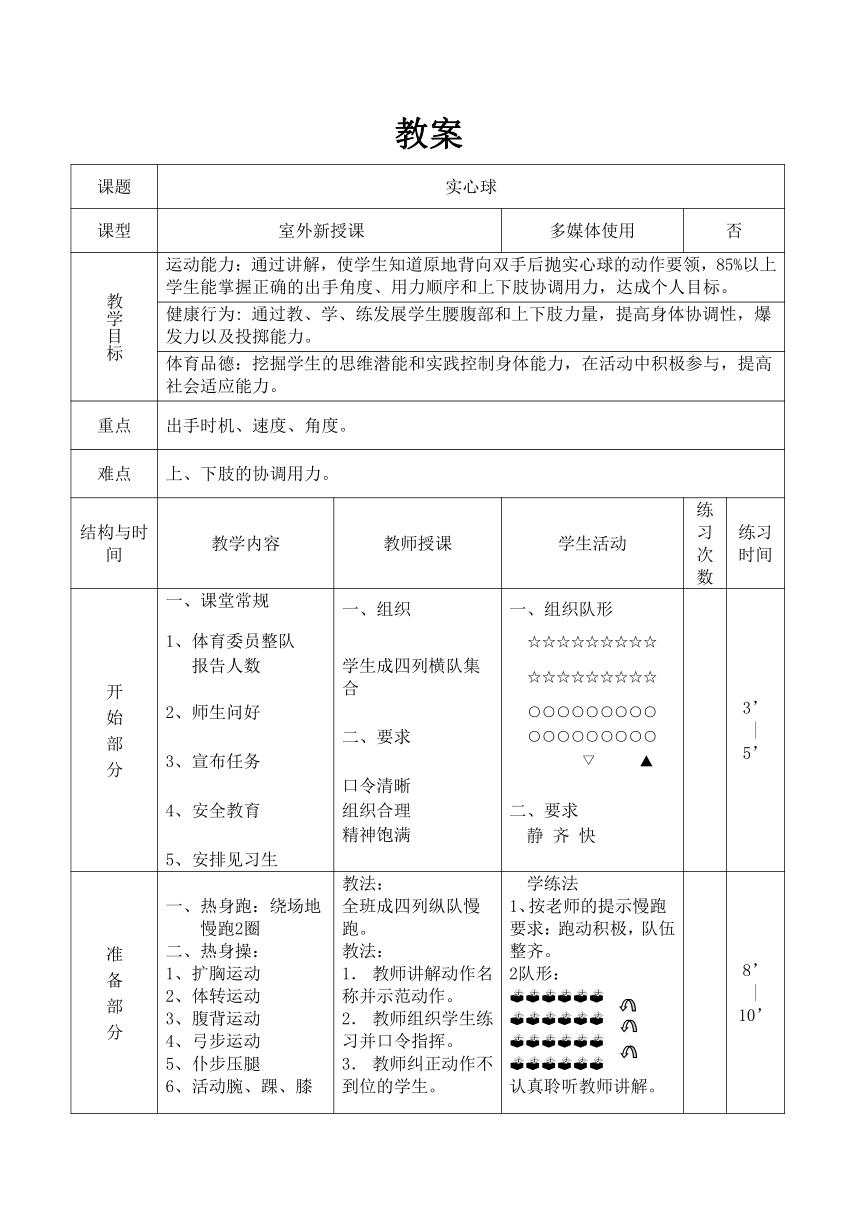 小学体育