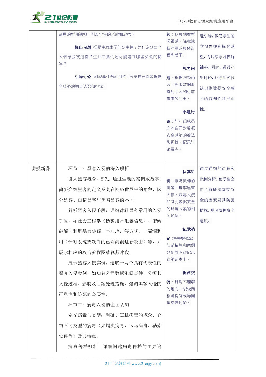 小学信息技术