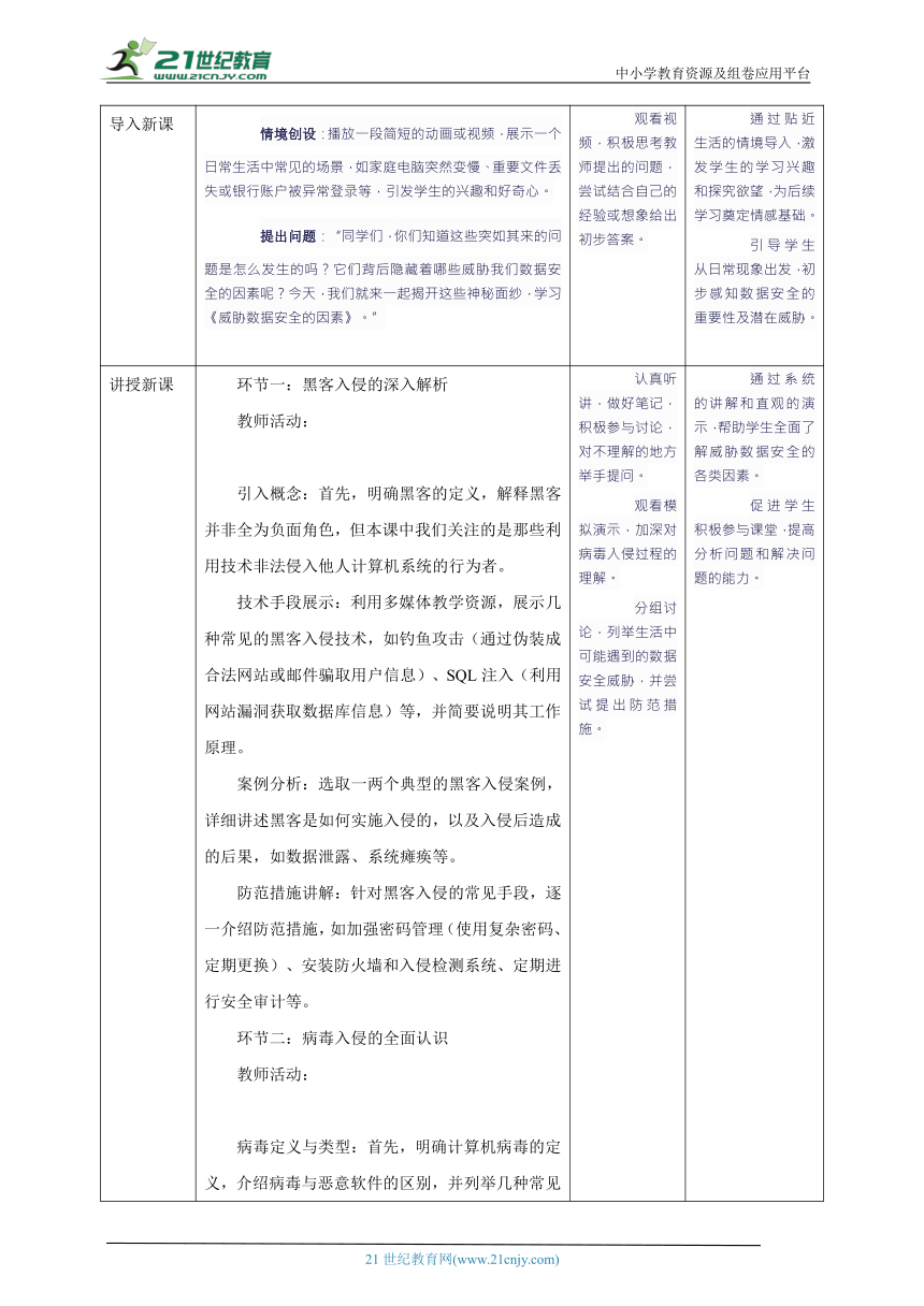 小学信息技术