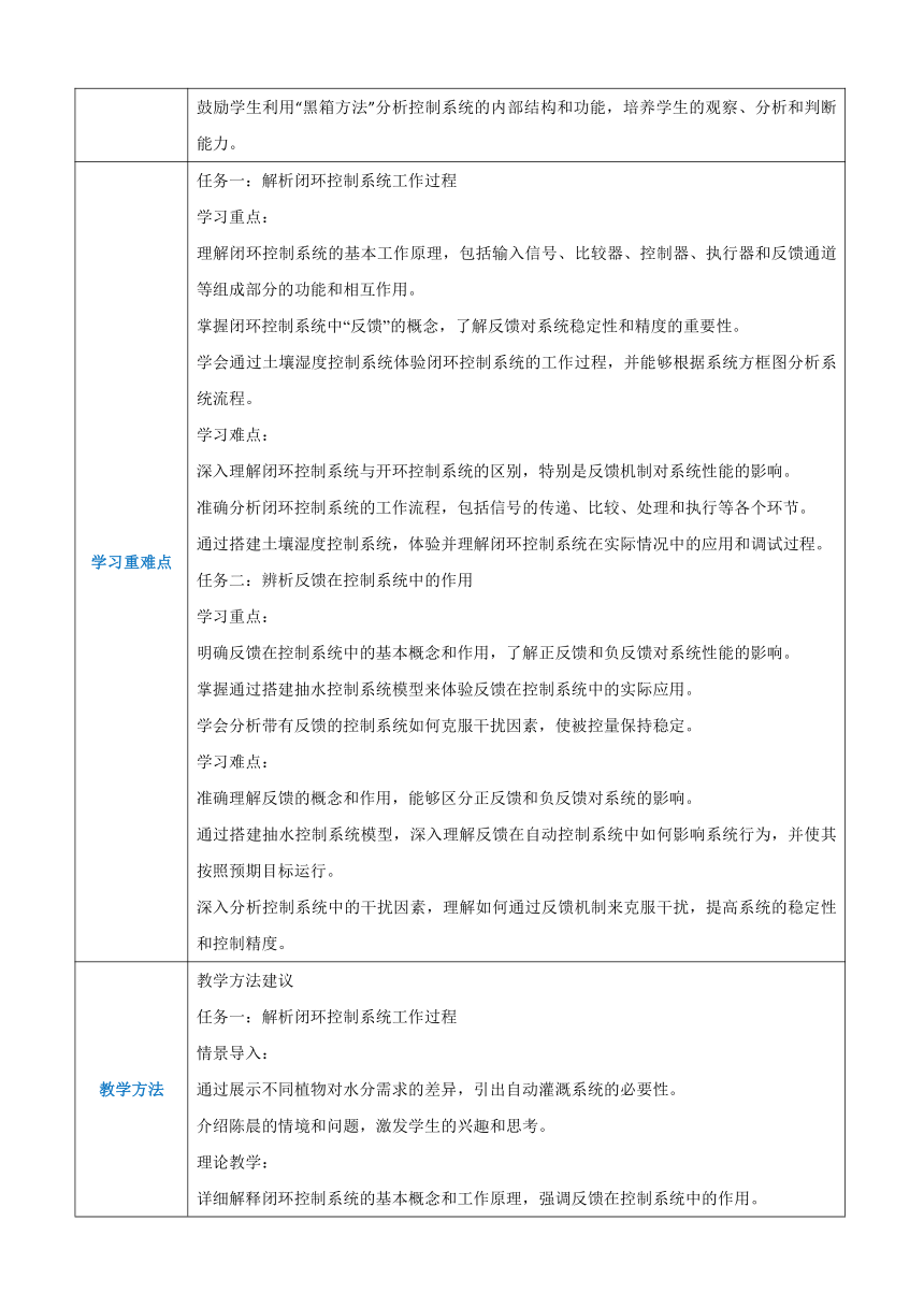 高中通用技术