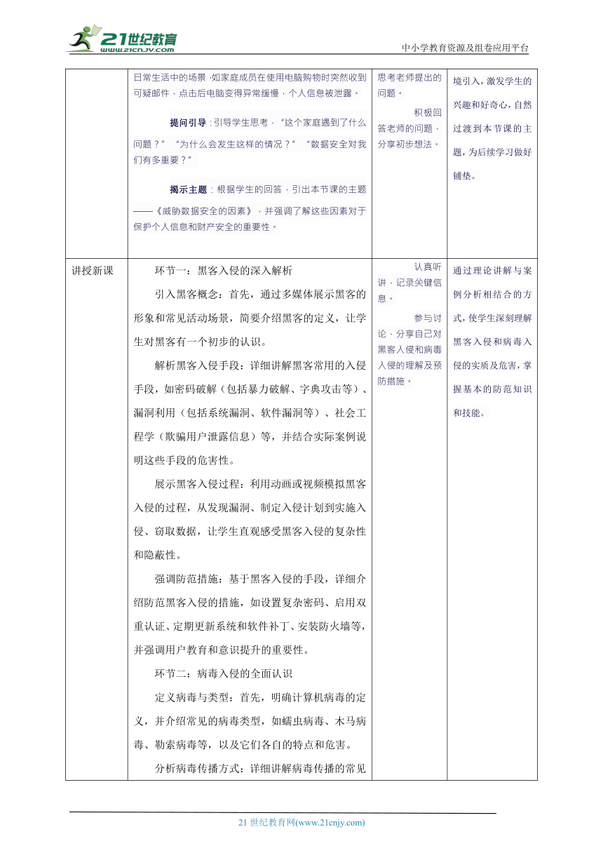 小学信息技术