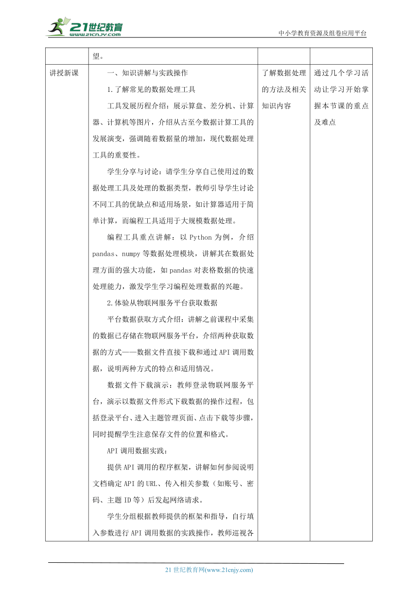 初中信息技术