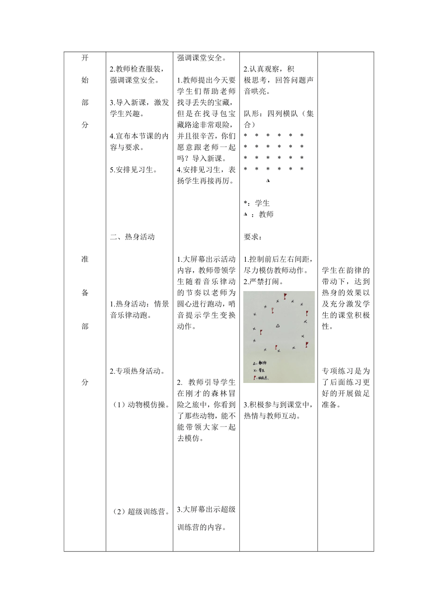 小学体育