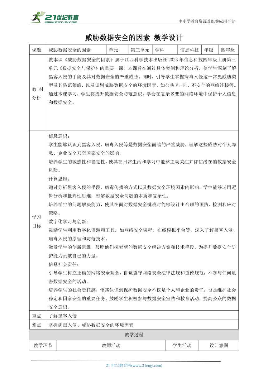 小学信息技术