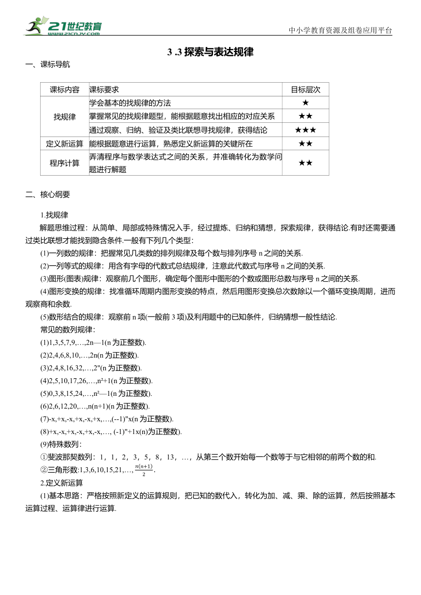 初中数学