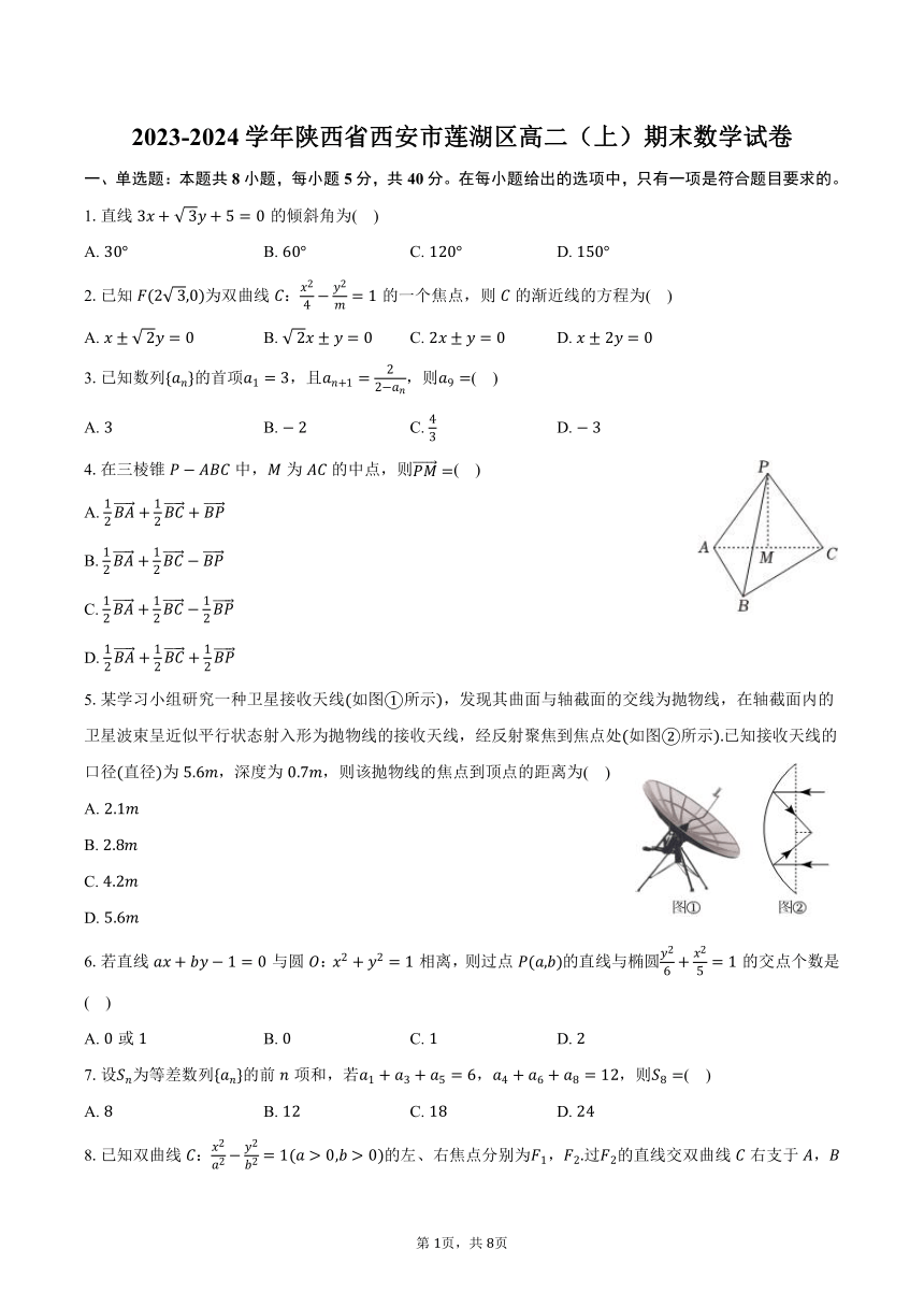 高中数学