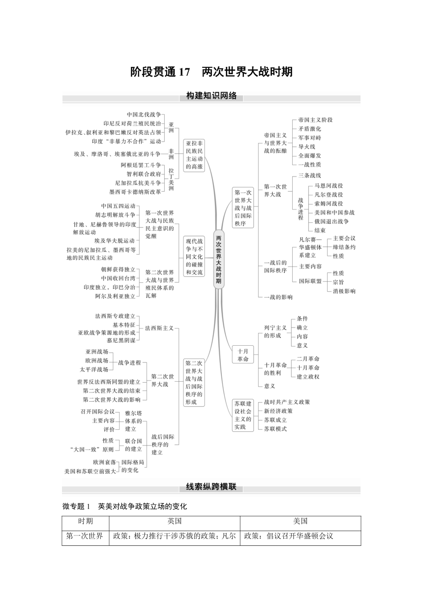 高中历史