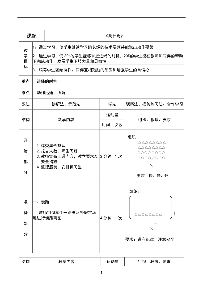 小学体育