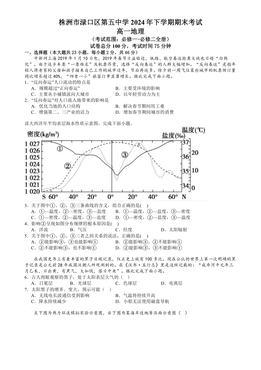 高中地理