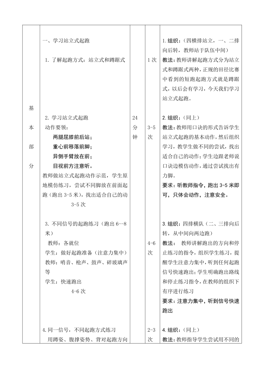 小学体育