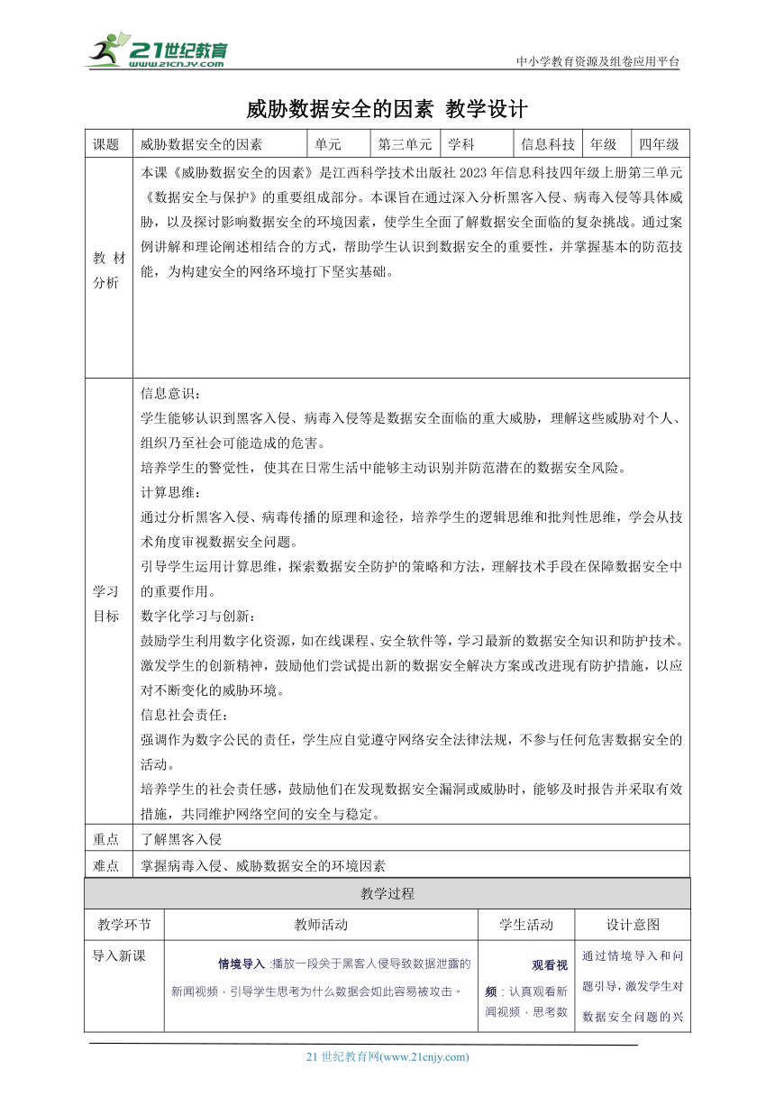 小学信息技术