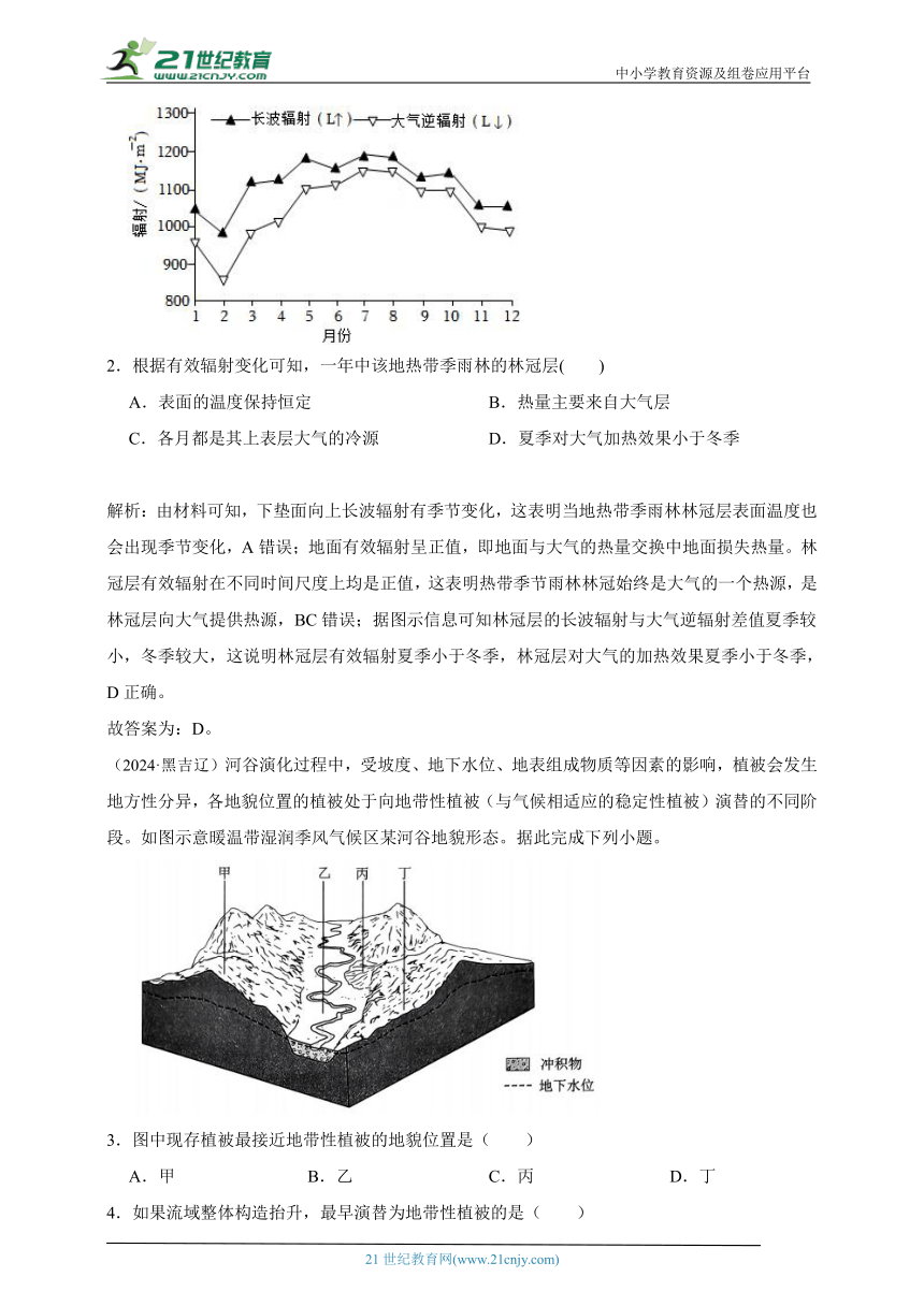 高中地理