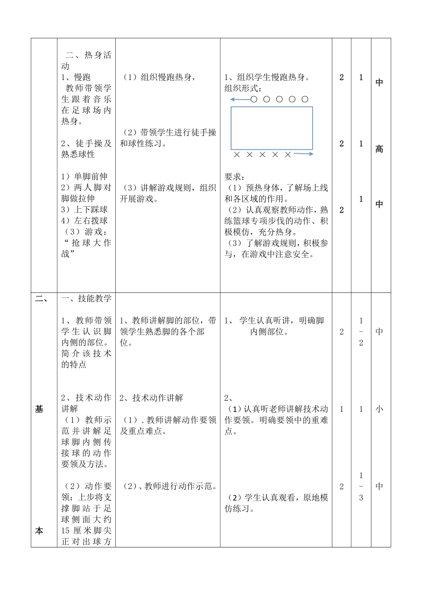 初中体育